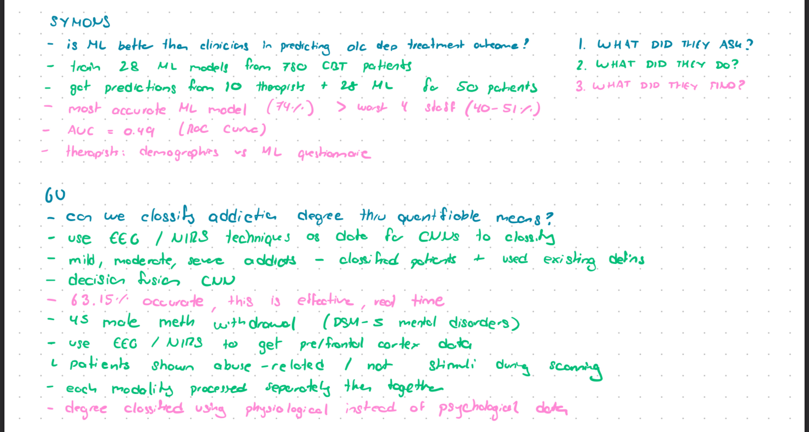 addiction notes