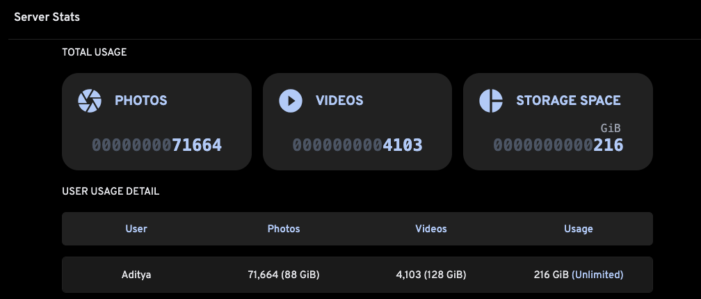immichstats